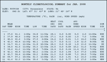NOAA-style report